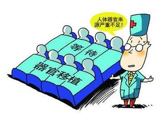 非法买卖人体的器官会判刑吗？器官可以随便移植吗