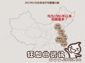 雾霾杀手是冷空气，为何冷空气能驱散雾霾？